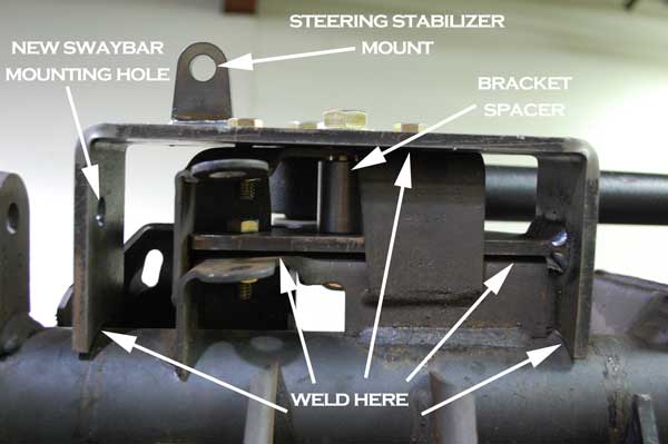 Jeep Wrangler Drag Link Flip Kit (2007-2018, JK)