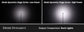Stage Series Single Color LED Rock Lights by Diode Dynamics (2 pack)