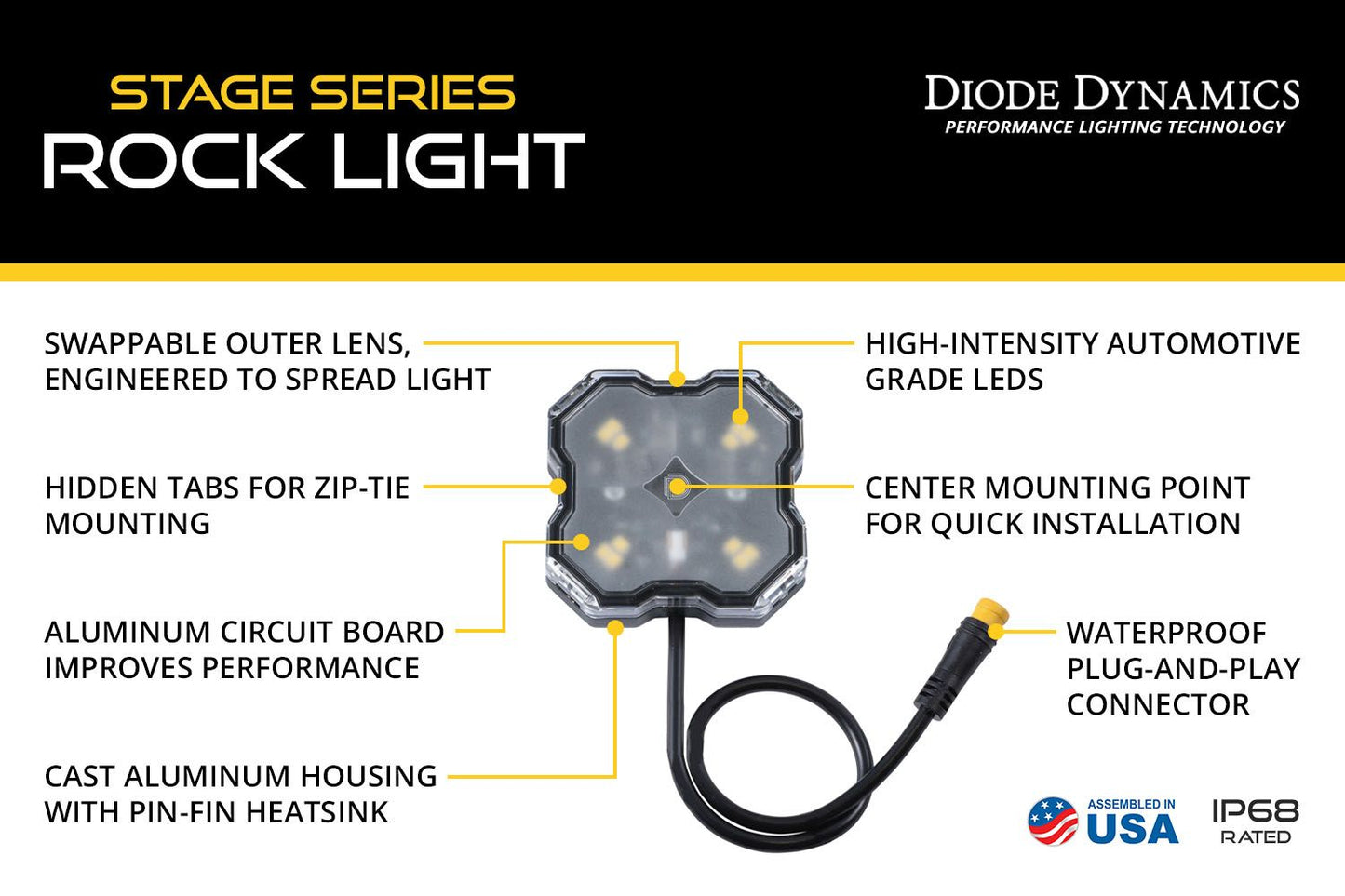 Stage Series Single Color LED Rock Lights by Diode Dynamics (2 pack)